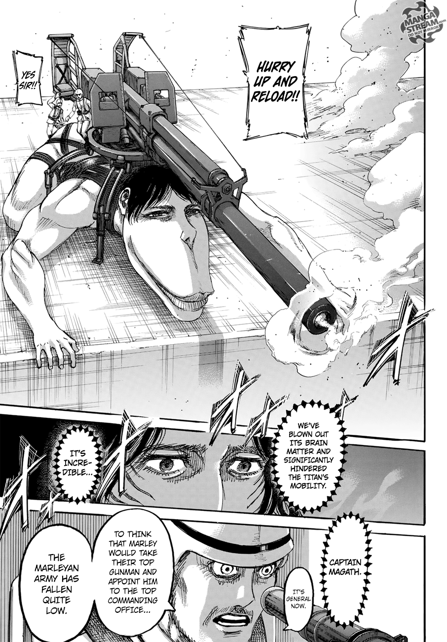 Read Attack on Titan Manga Online