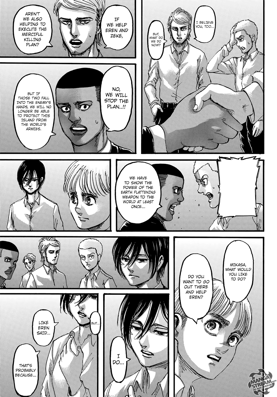 Read Attack on Titan Manga Online