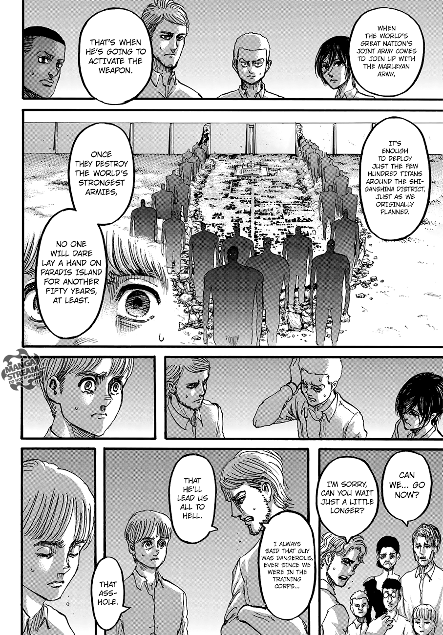 Read Attack on Titan Manga Online