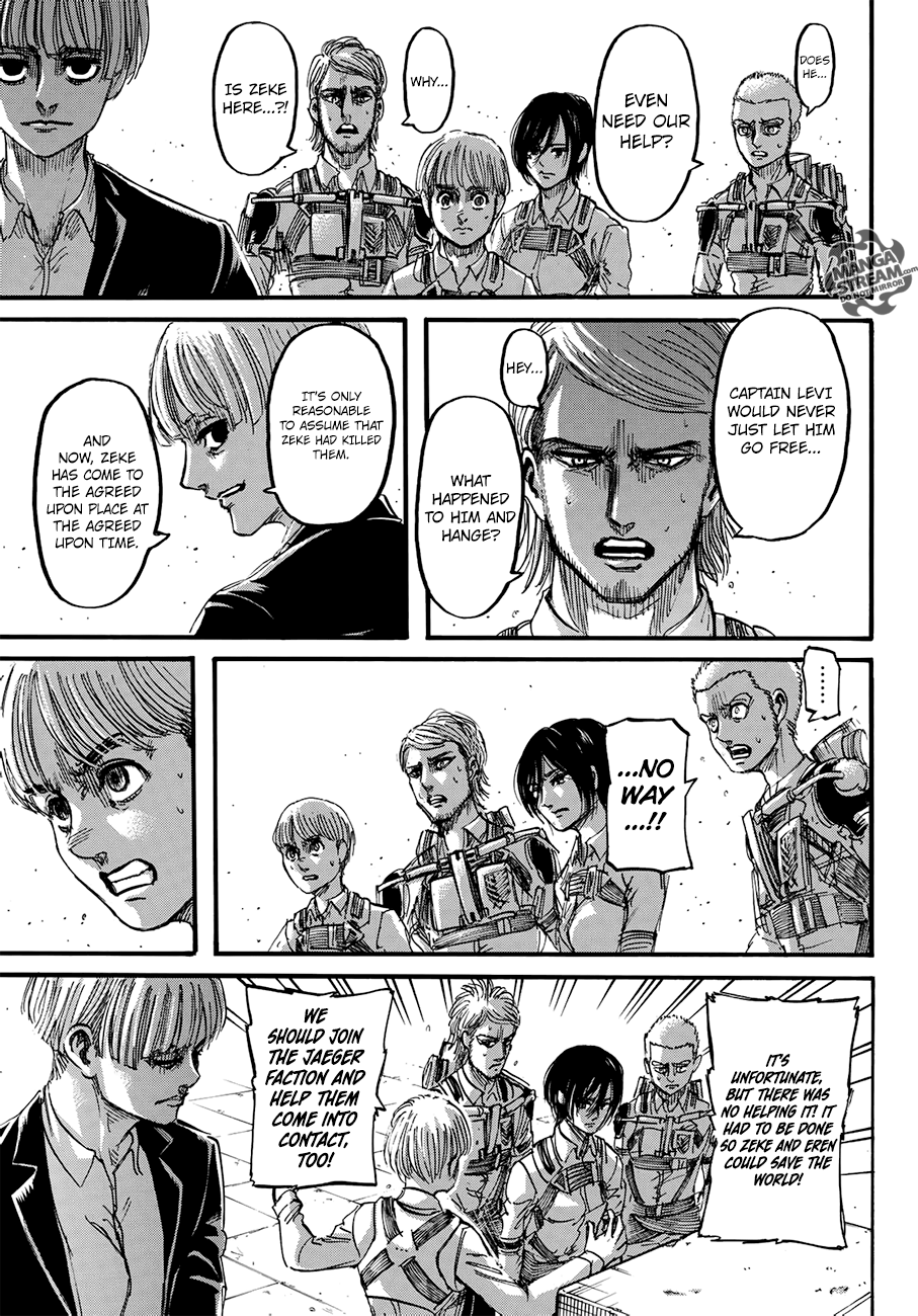 Read Attack on Titan Manga Online