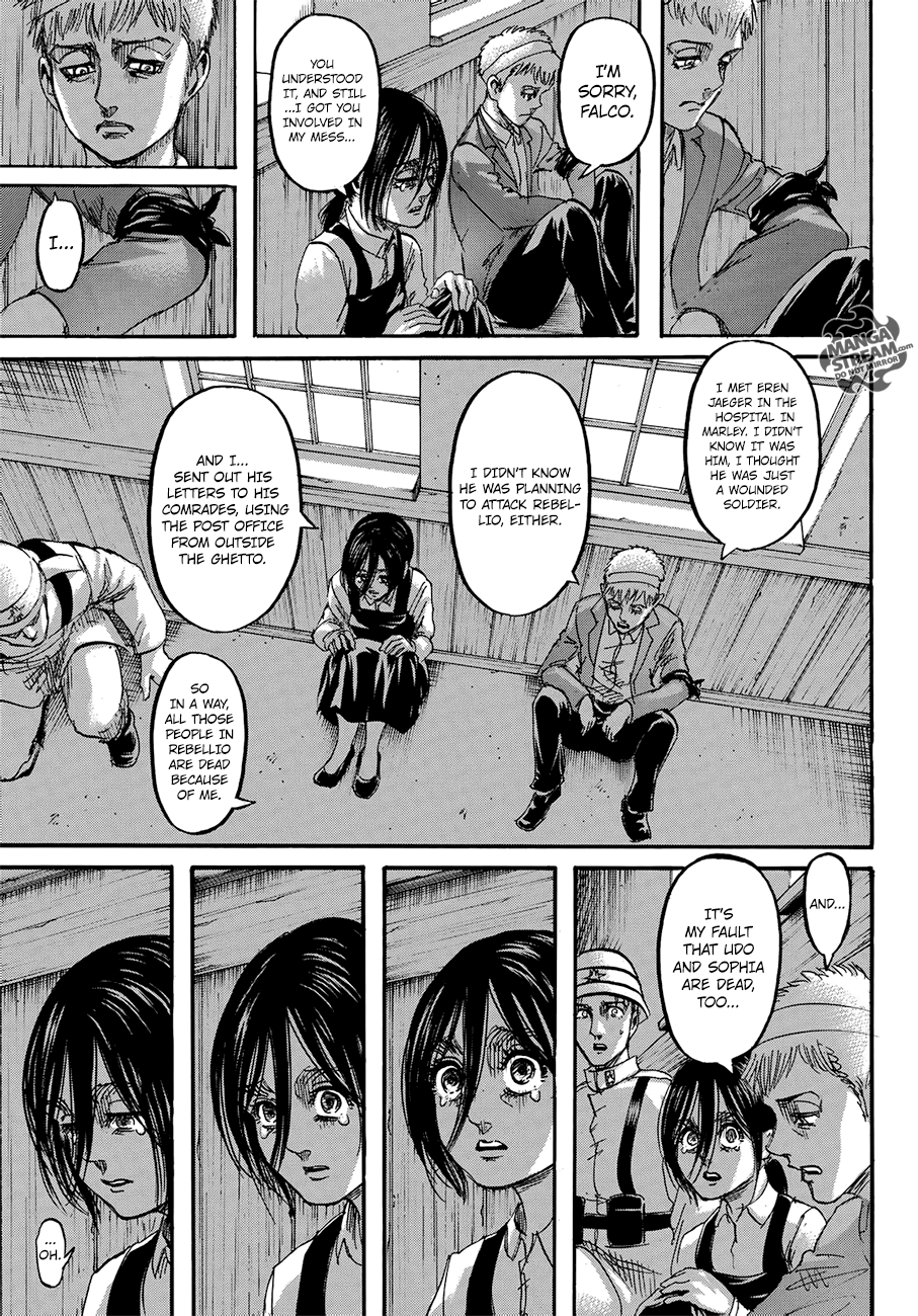 Read Attack on Titan Manga Online
