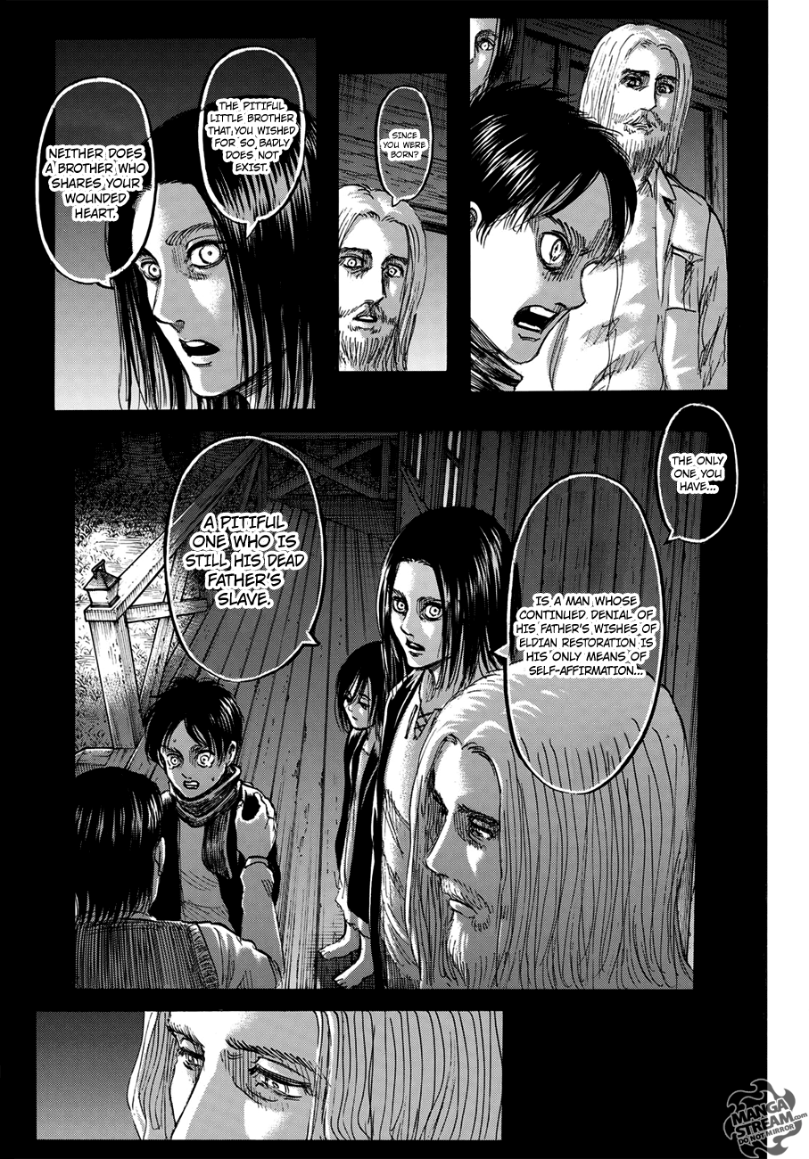 Read Attack on Titan Manga Online