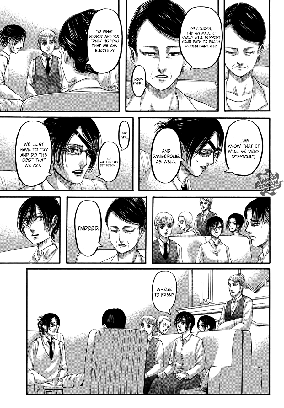 Read Attack on Titan Manga Online
