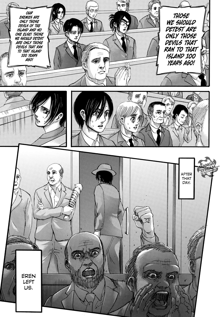 Read Attack on Titan Manga Online