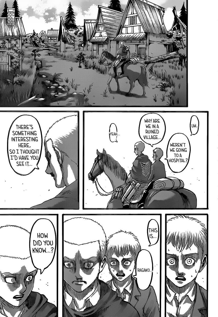 Read Attack on Titan Manga Online