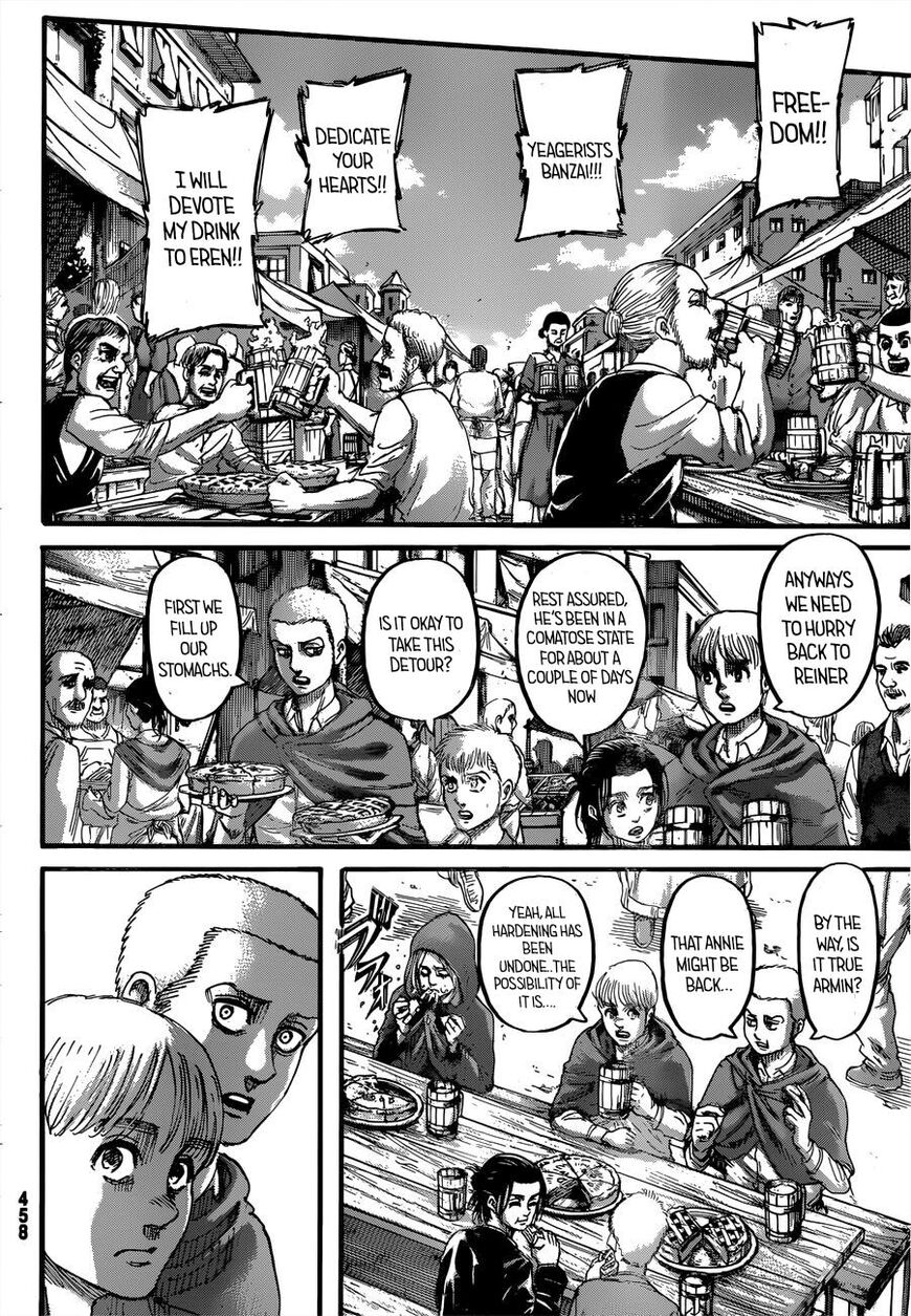Read Attack on Titan Manga Online