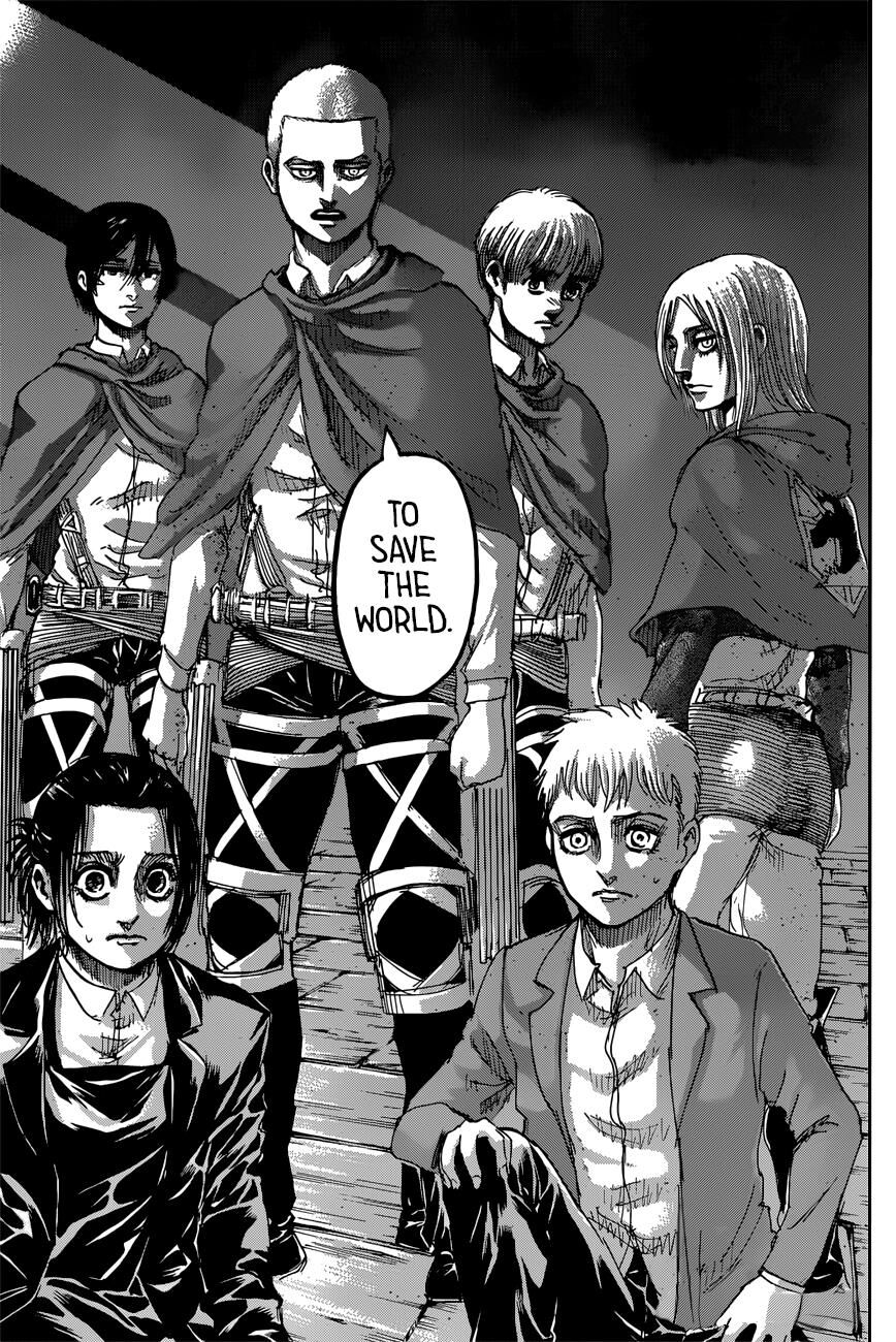 Read Attack on Titan Manga Online