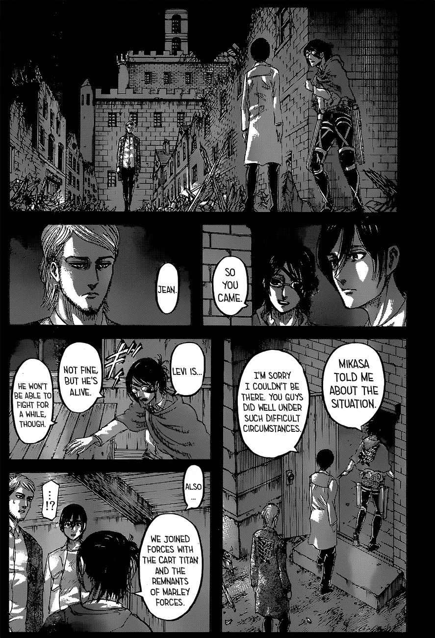 Read Attack on Titan Manga Online