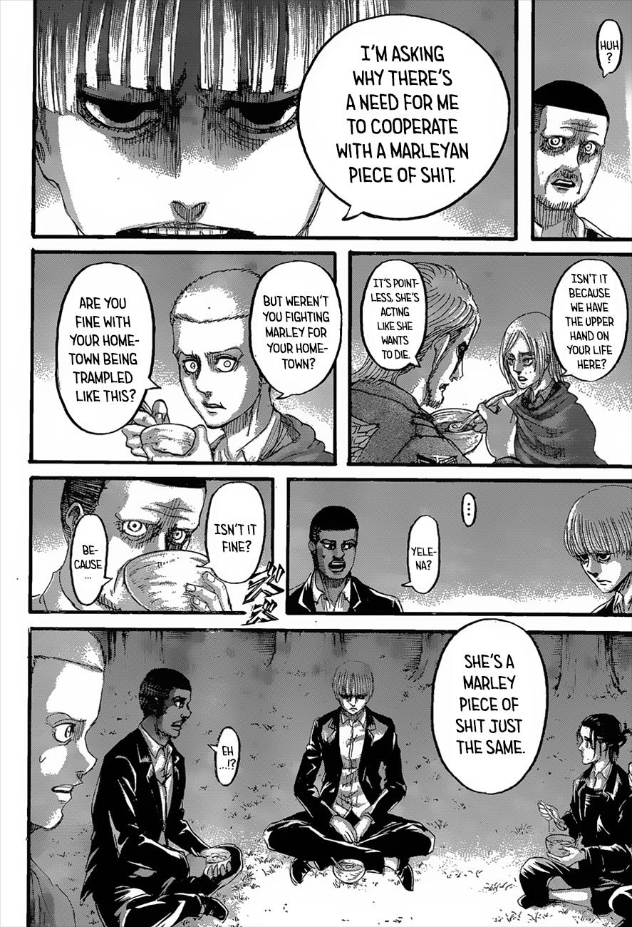 Read Attack on Titan Manga Online