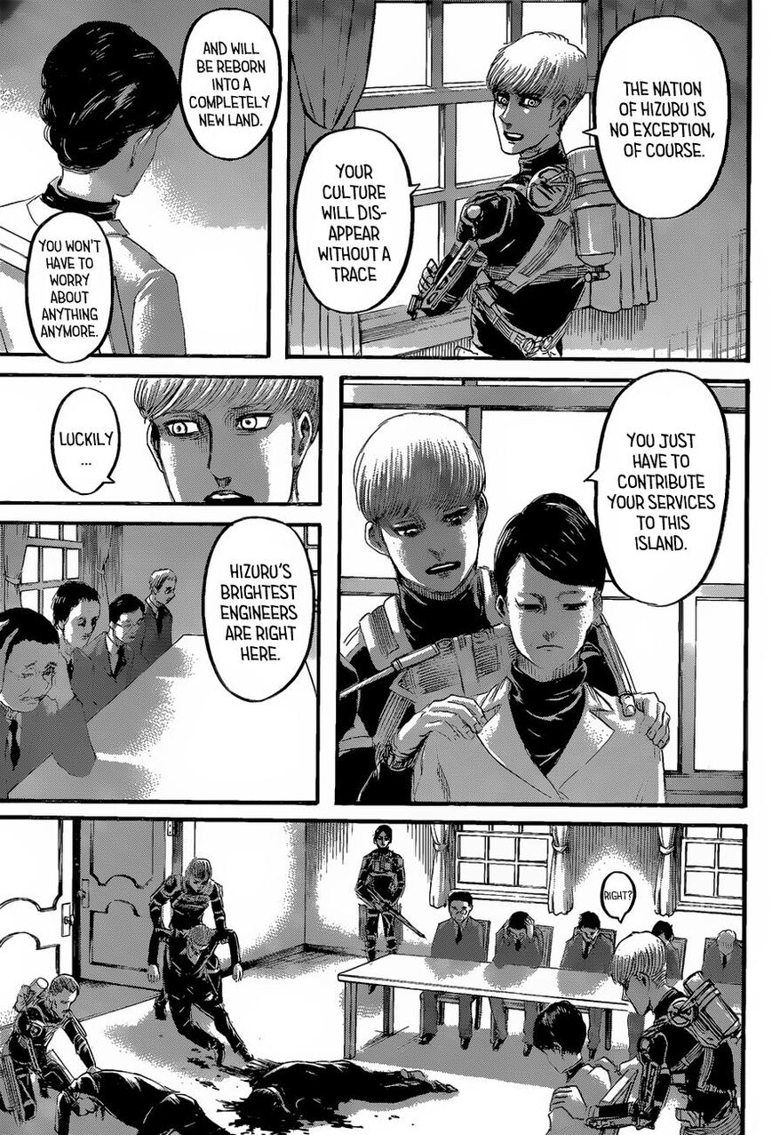 Read Attack on Titan Manga Online