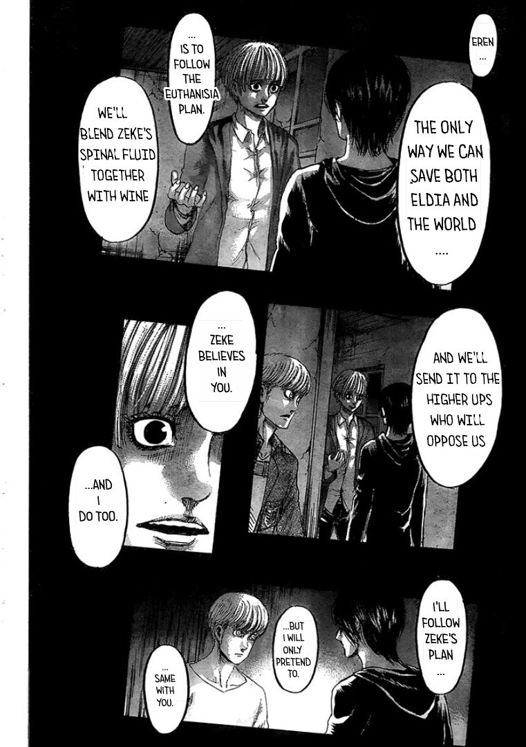 Read Attack on Titan Manga Online