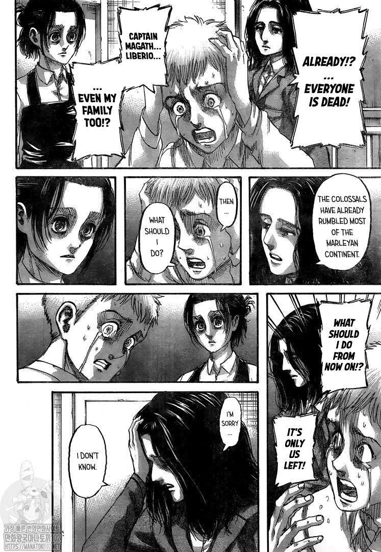 Read Attack on Titan Manga Online