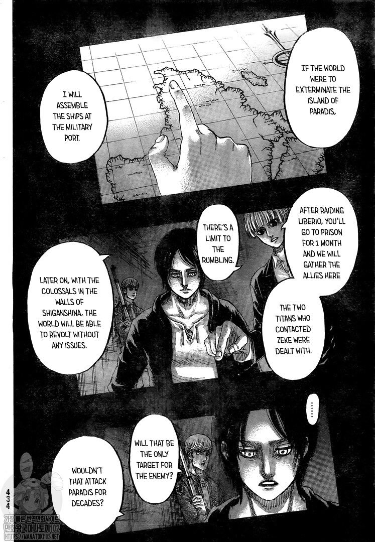 Read Attack on Titan Manga Online