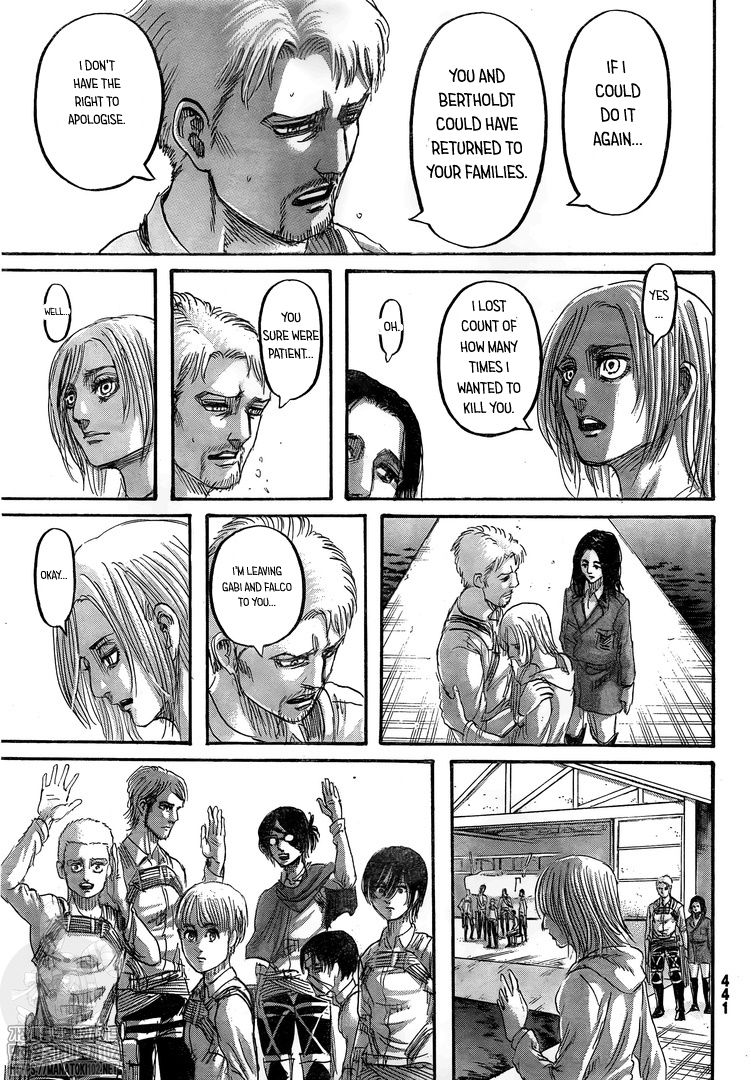 Read Attack on Titan Manga Online