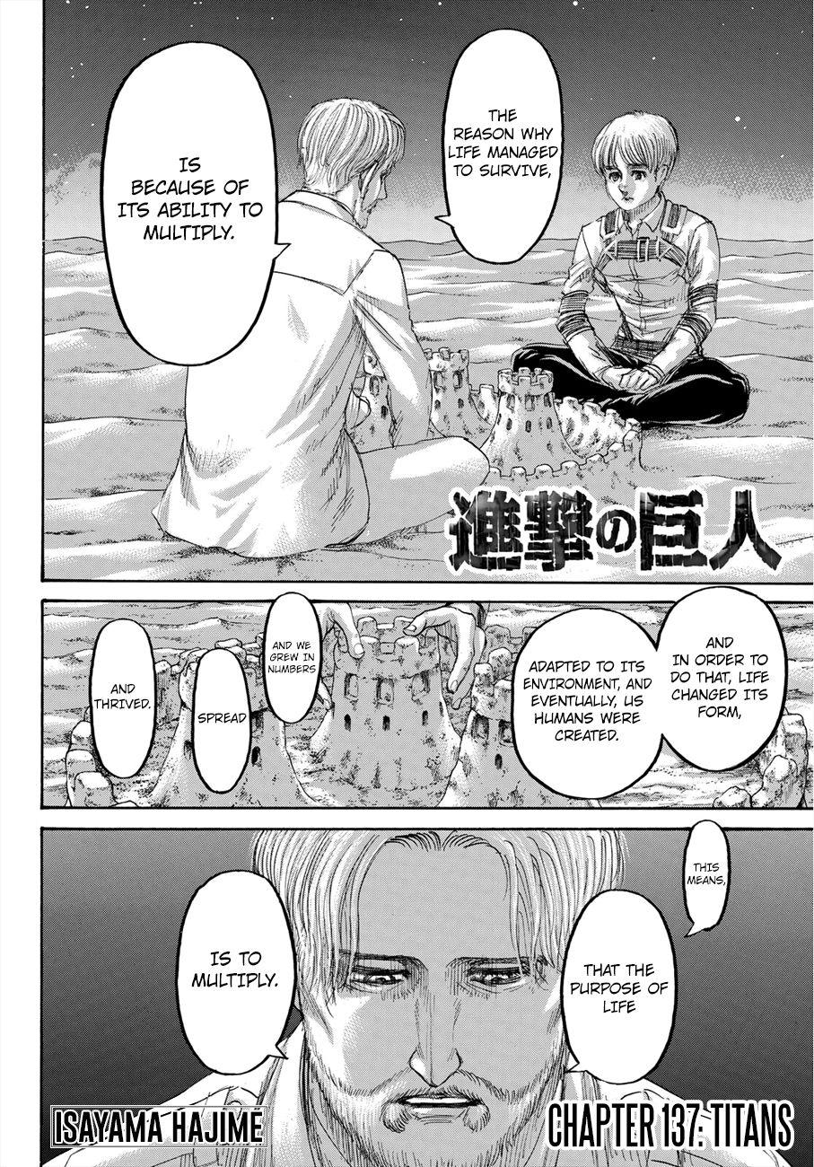 Read Attack on Titan Manga Online