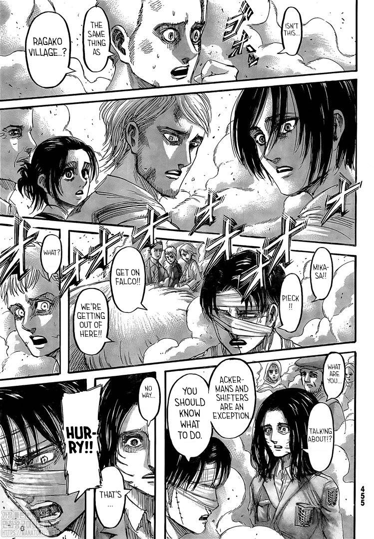 Read Attack on Titan Manga Online