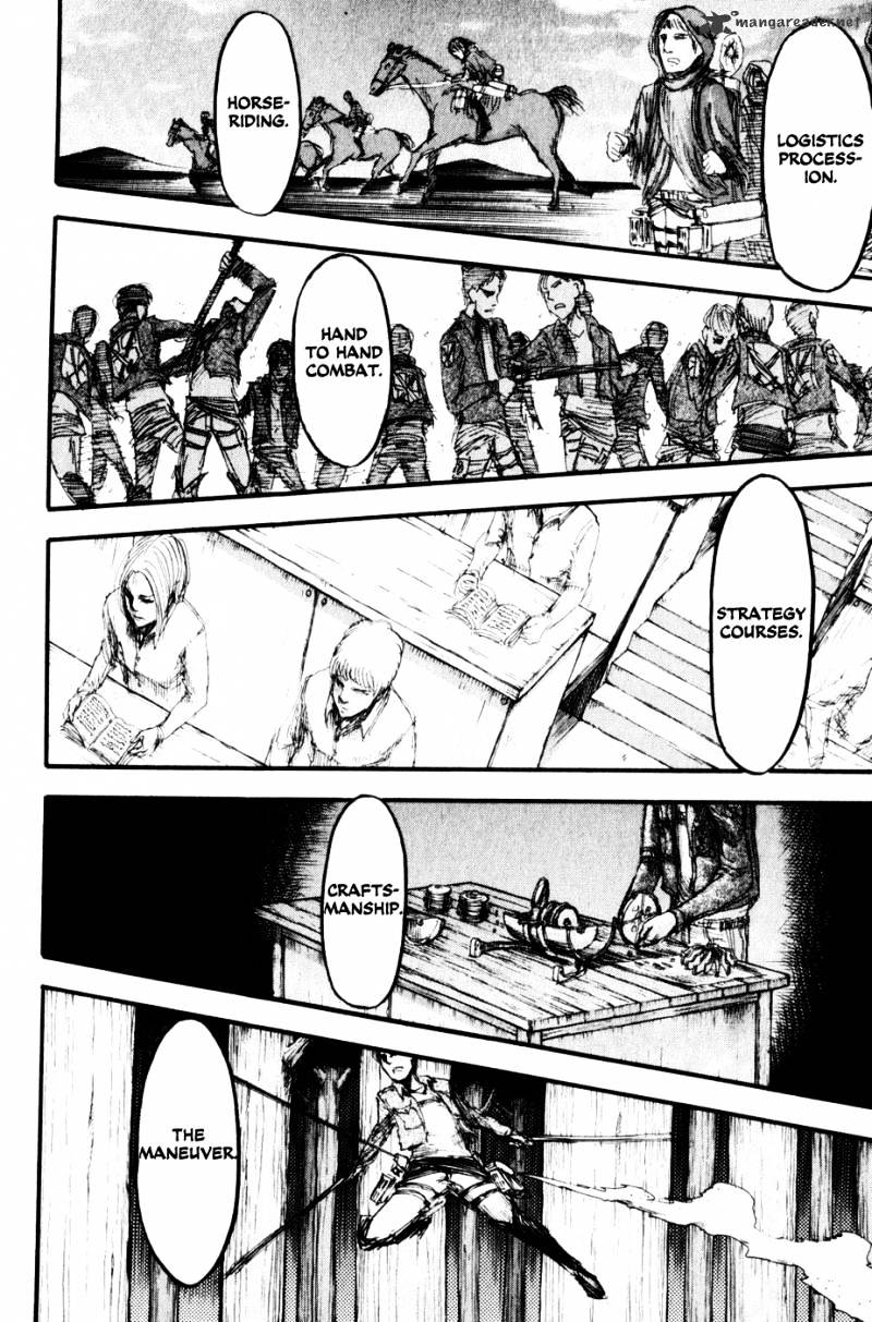 Read Attack on Titan Manga Online