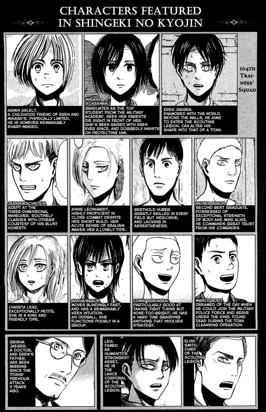 Read Attack on Titan Manga Online