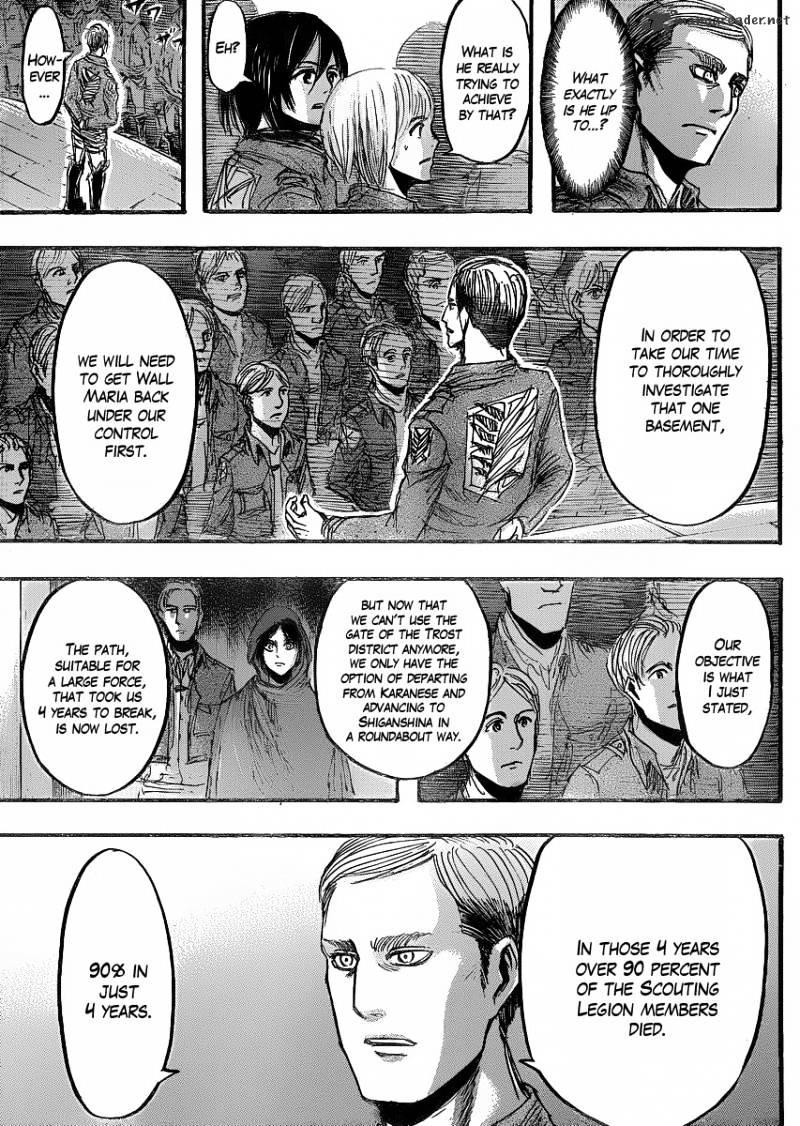 Read Attack on Titan Manga Online