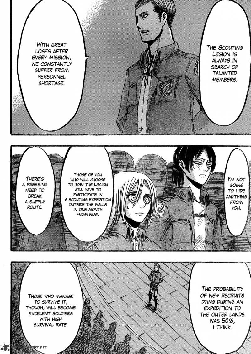 Read Attack on Titan Manga Online