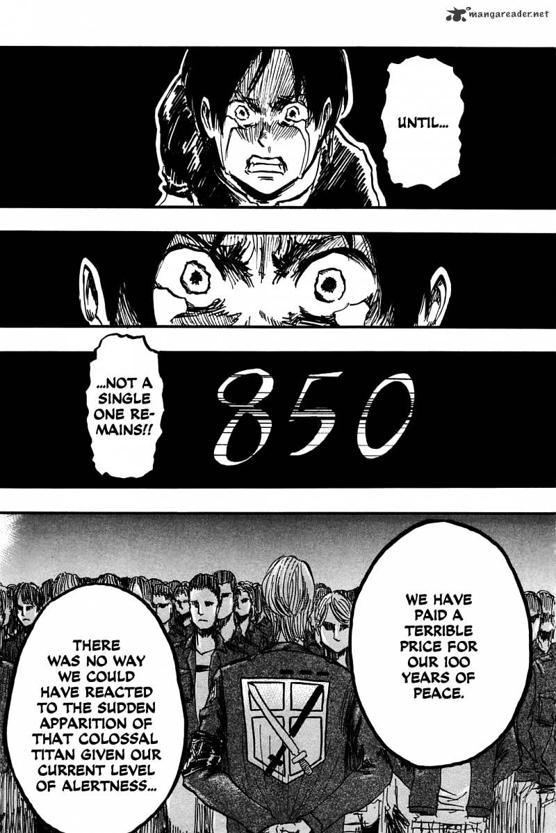 Read Attack on Titan Manga Online