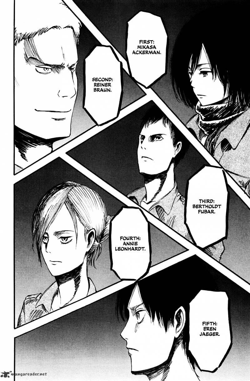 Read Attack on Titan Manga Online