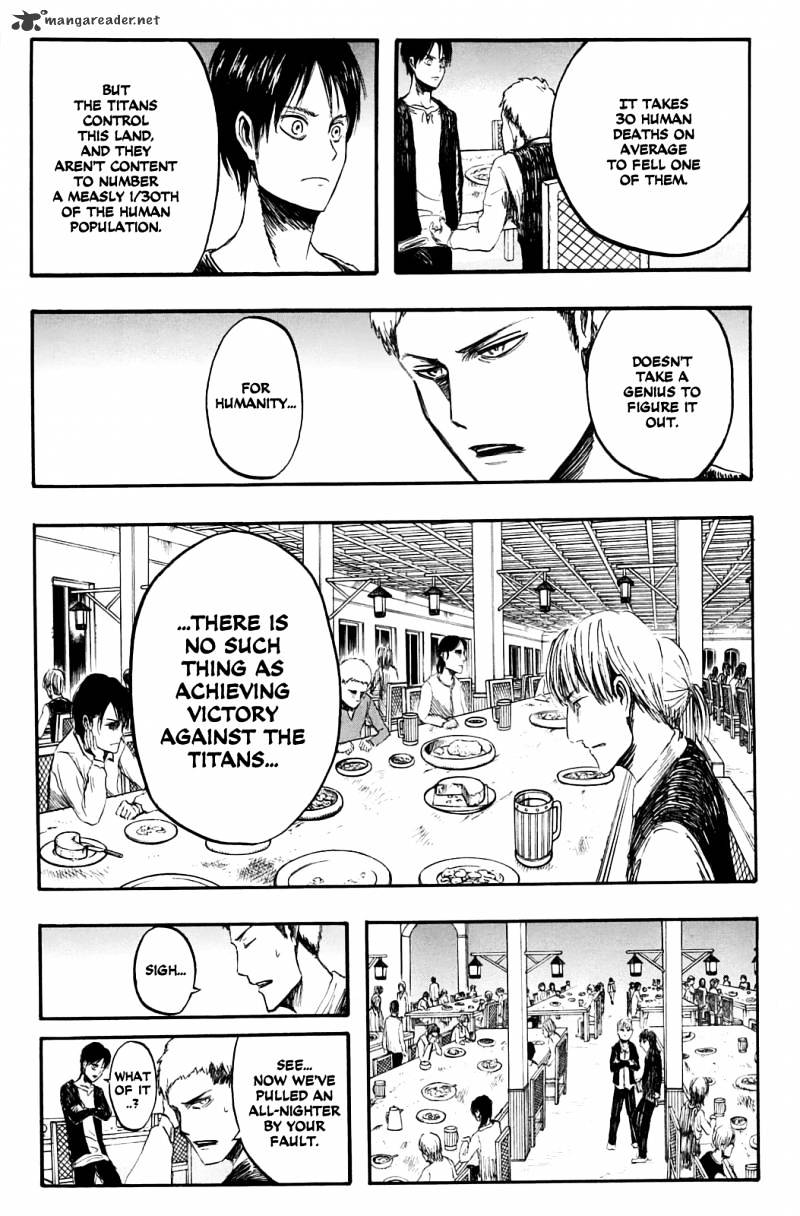 Read Attack on Titan Manga Online