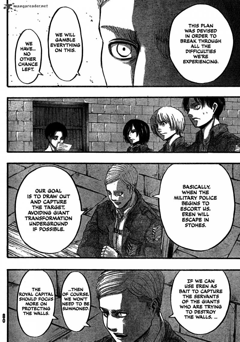 Read Attack on Titan Manga Online