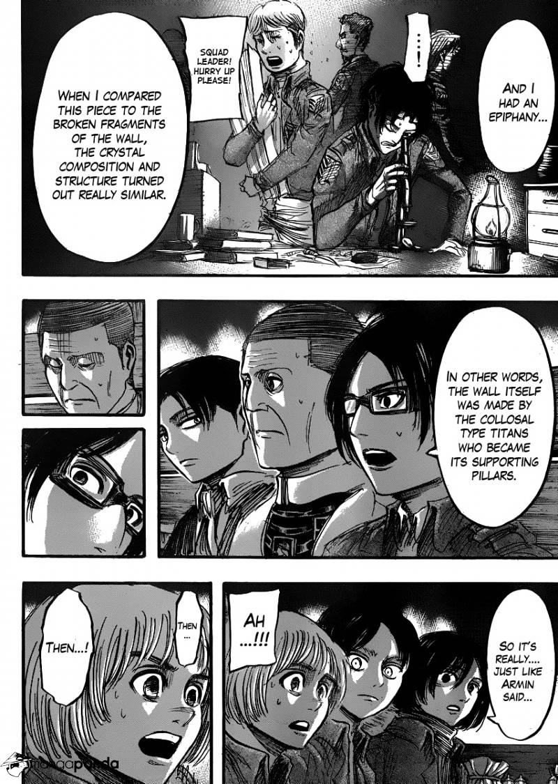 Read Attack on Titan Manga Online