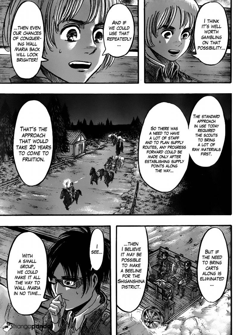 Read Attack on Titan Manga Online