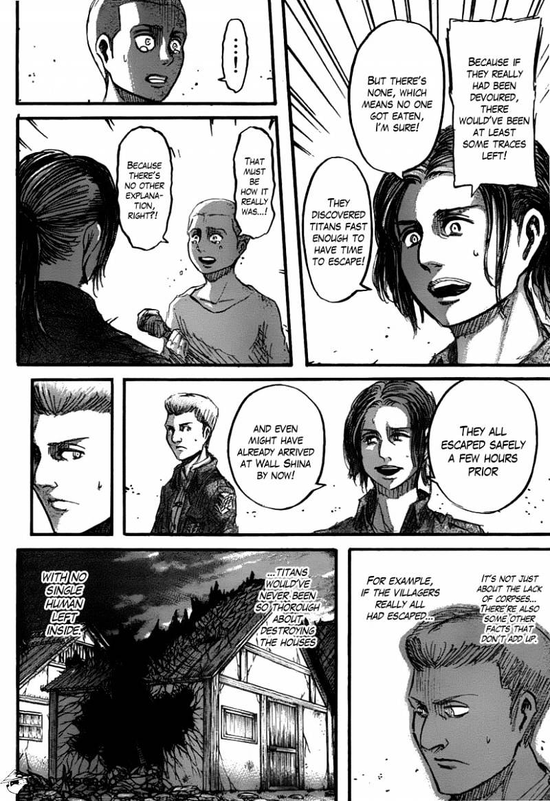Read Attack on Titan Manga Online