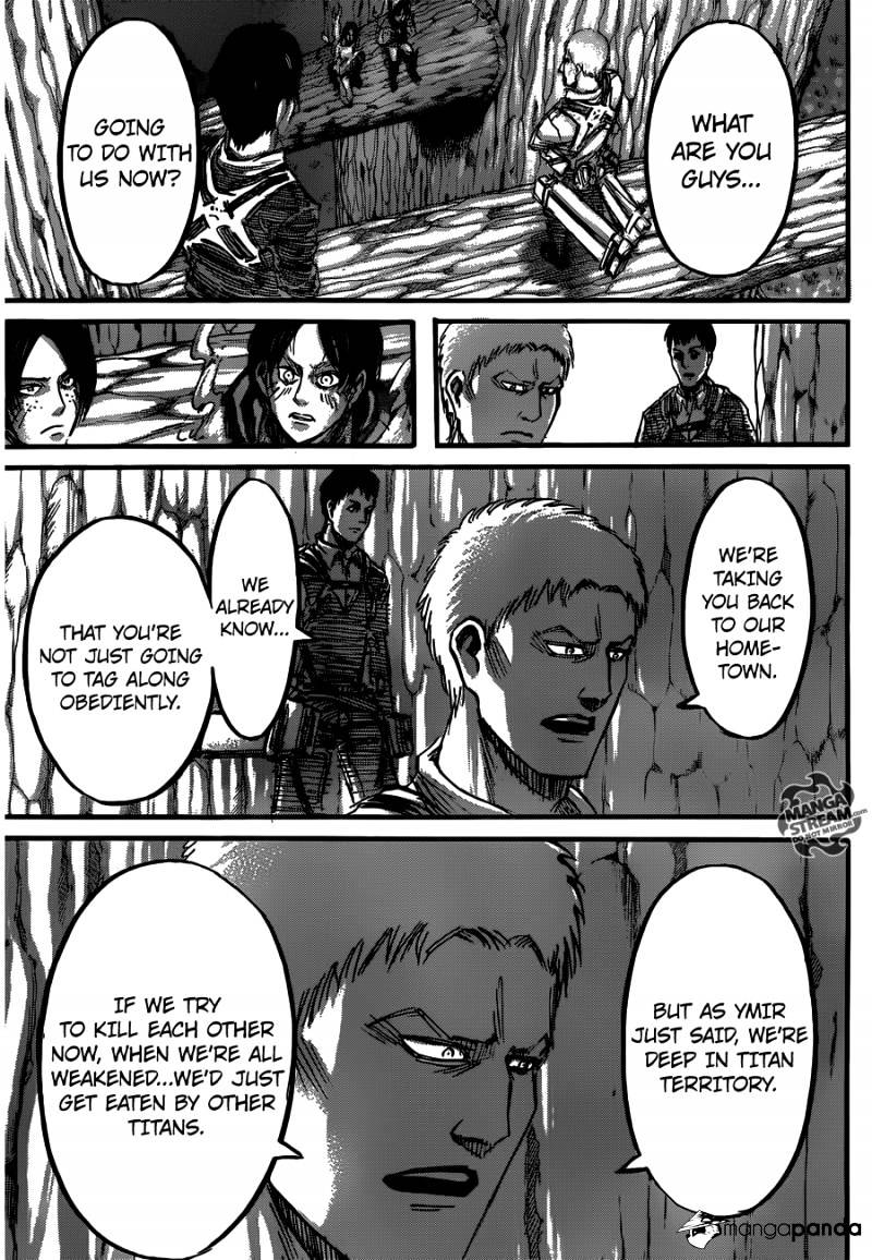 Read Attack on Titan Manga Online