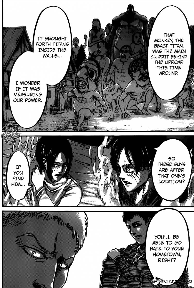 Read Attack on Titan Manga Online