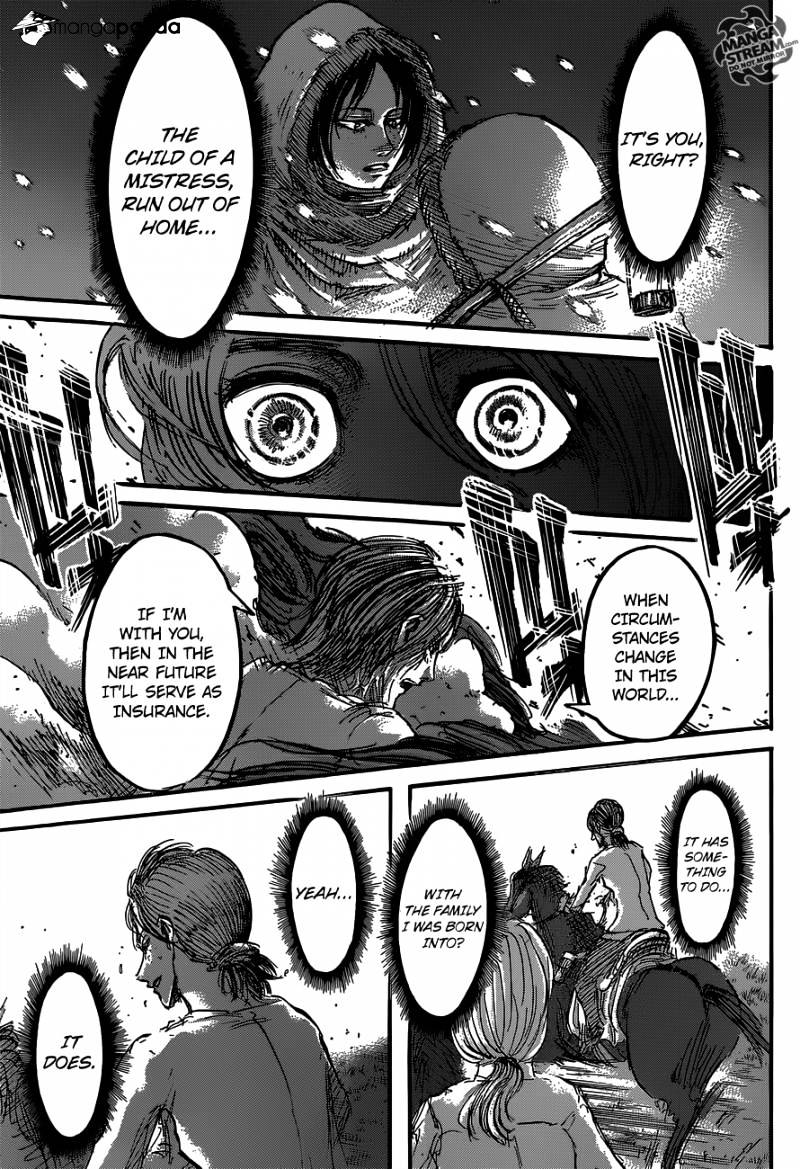 Read Attack on Titan Manga Online