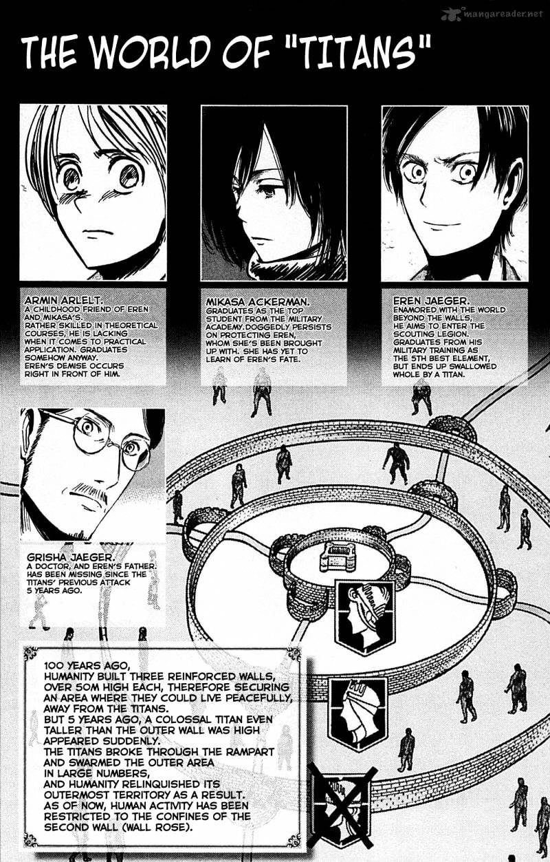 Read Attack on Titan Manga Online