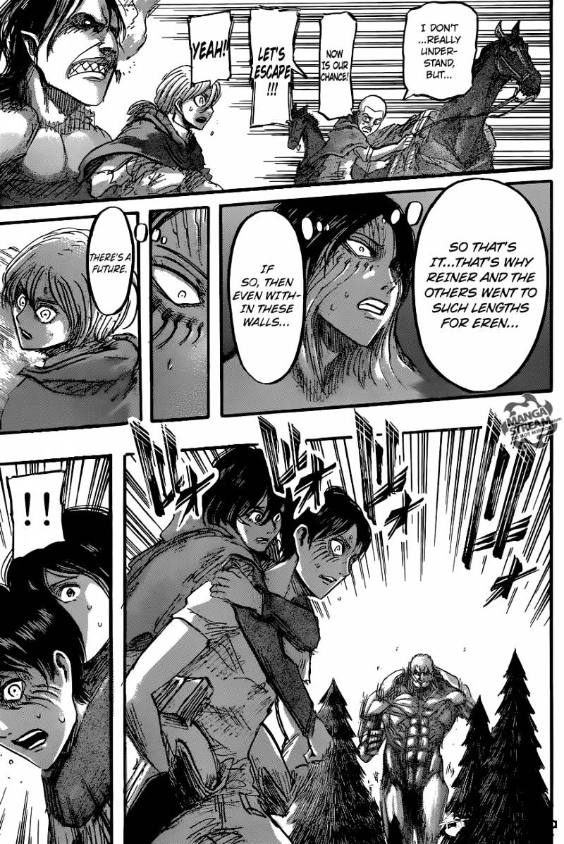 Read Attack on Titan Manga Online