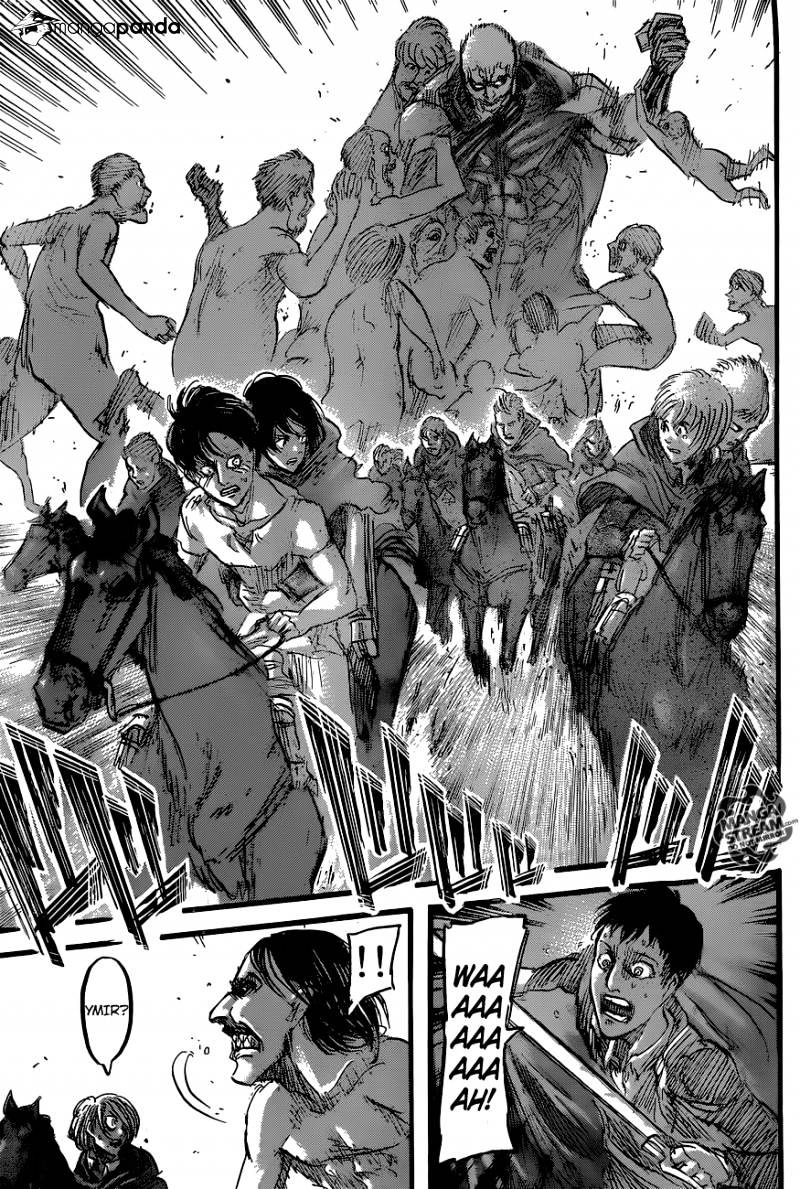 Read Attack on Titan Manga Online