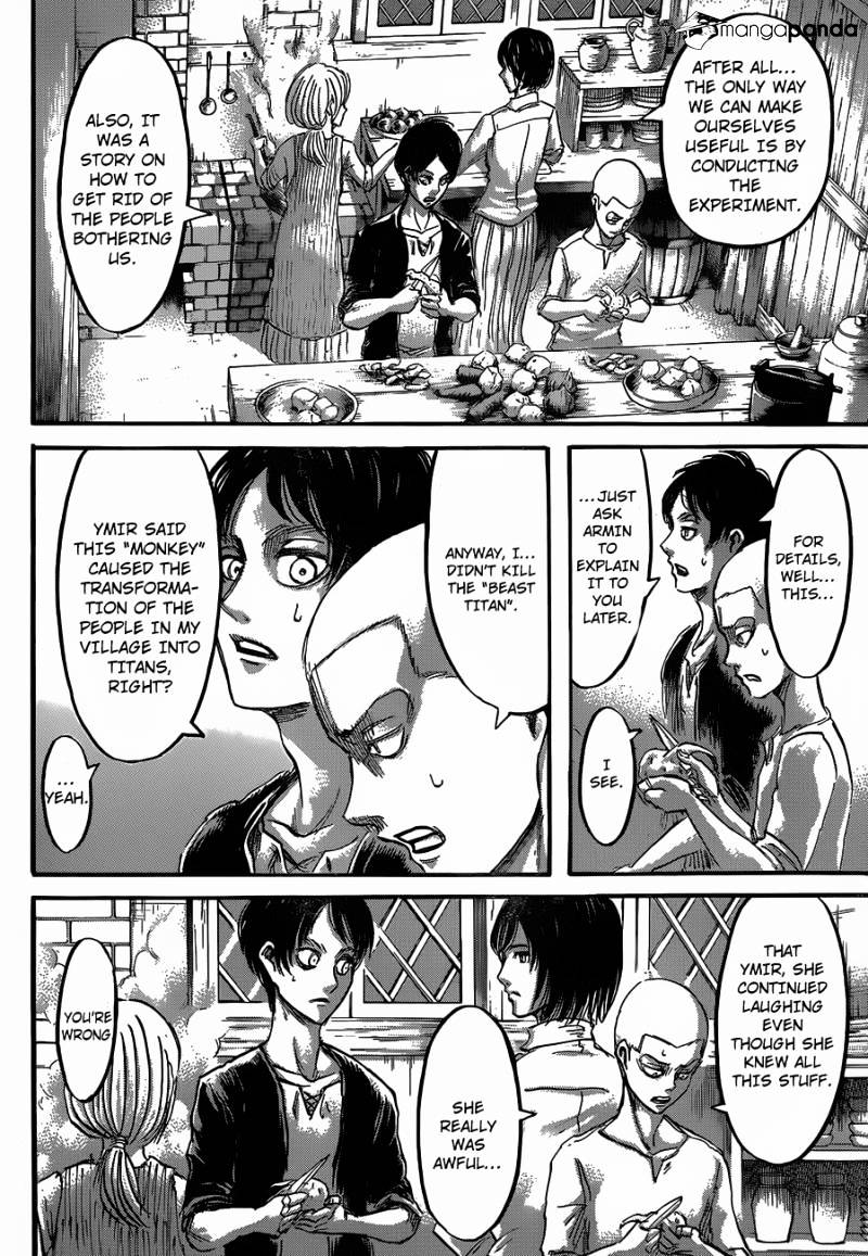 Read Attack on Titan Manga Online