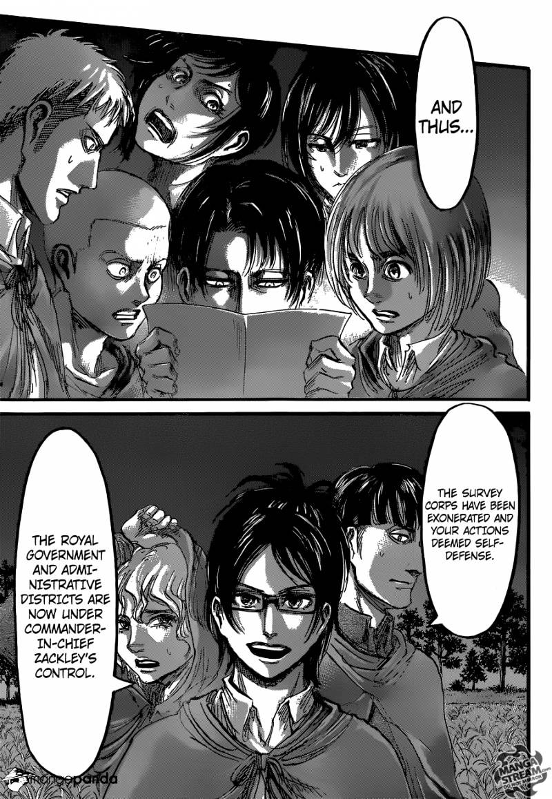 Read Attack on Titan Manga Online