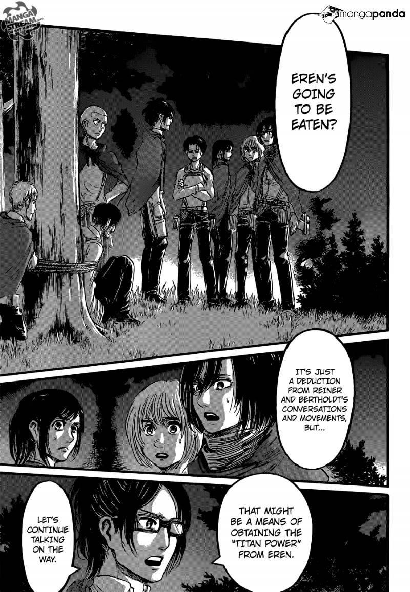 Read Attack on Titan Manga Online