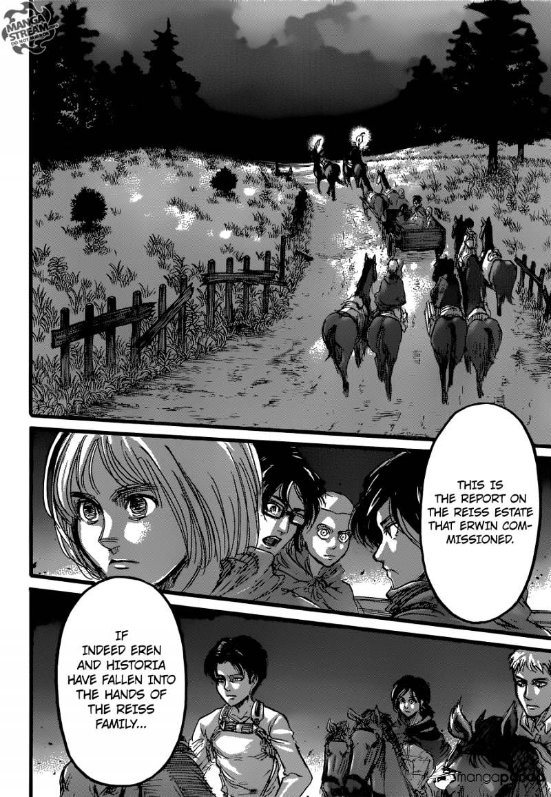 Read Attack on Titan Manga Online