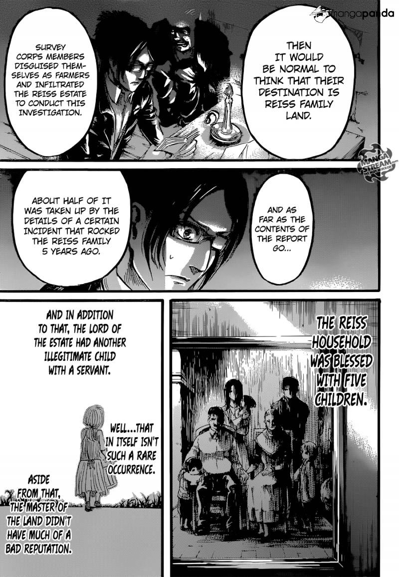 Read Attack on Titan Manga Online