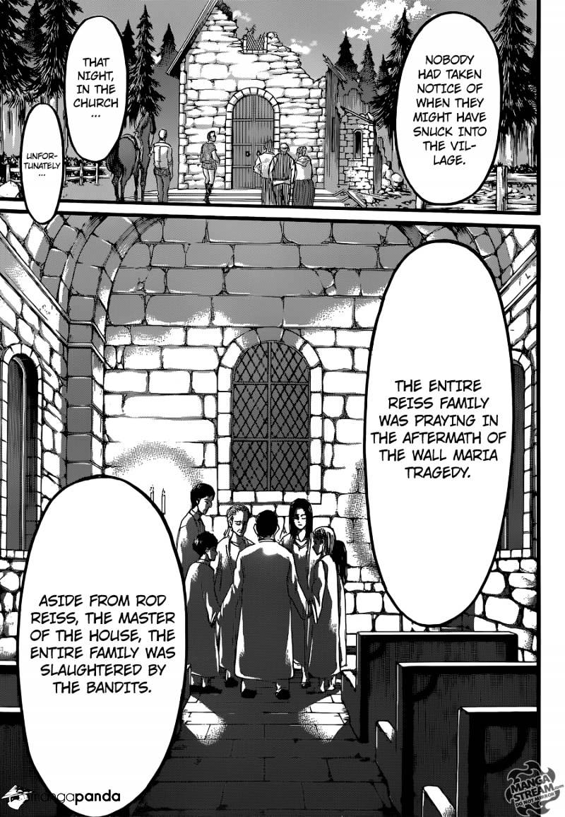 Read Attack on Titan Manga Online