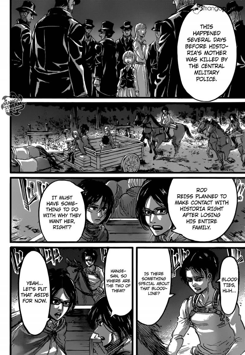 Read Attack on Titan Manga Online
