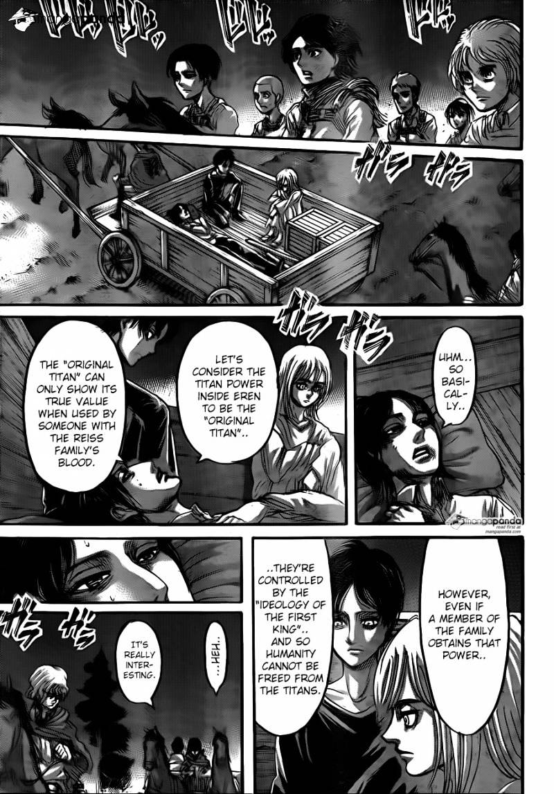 Read Attack on Titan Manga Online