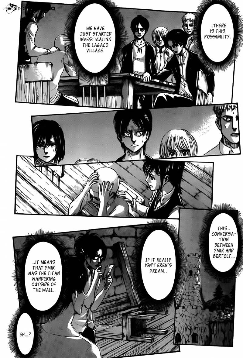 Read Attack on Titan Manga Online