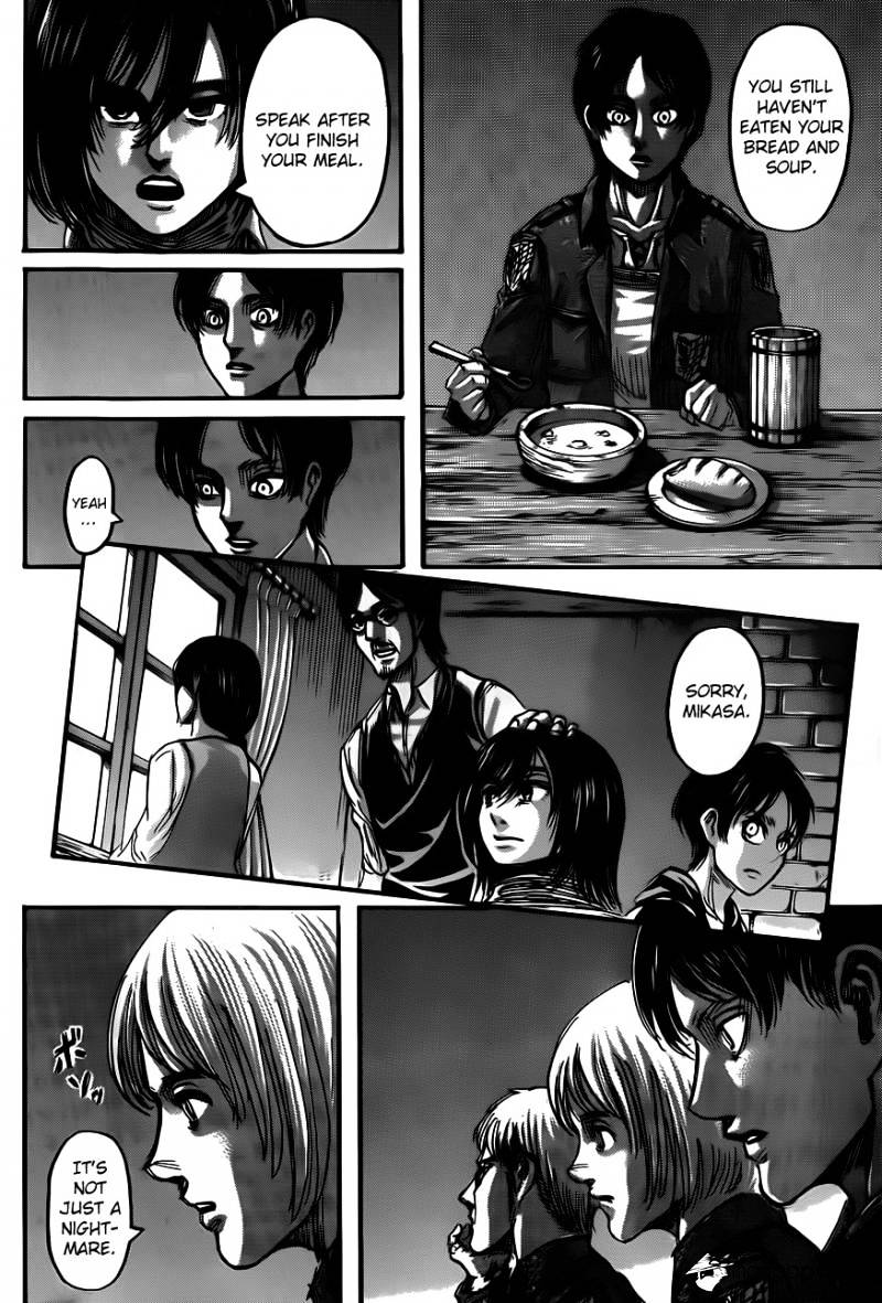 Read Attack on Titan Manga Online