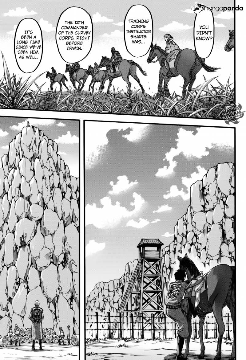 Read Attack on Titan Manga Online