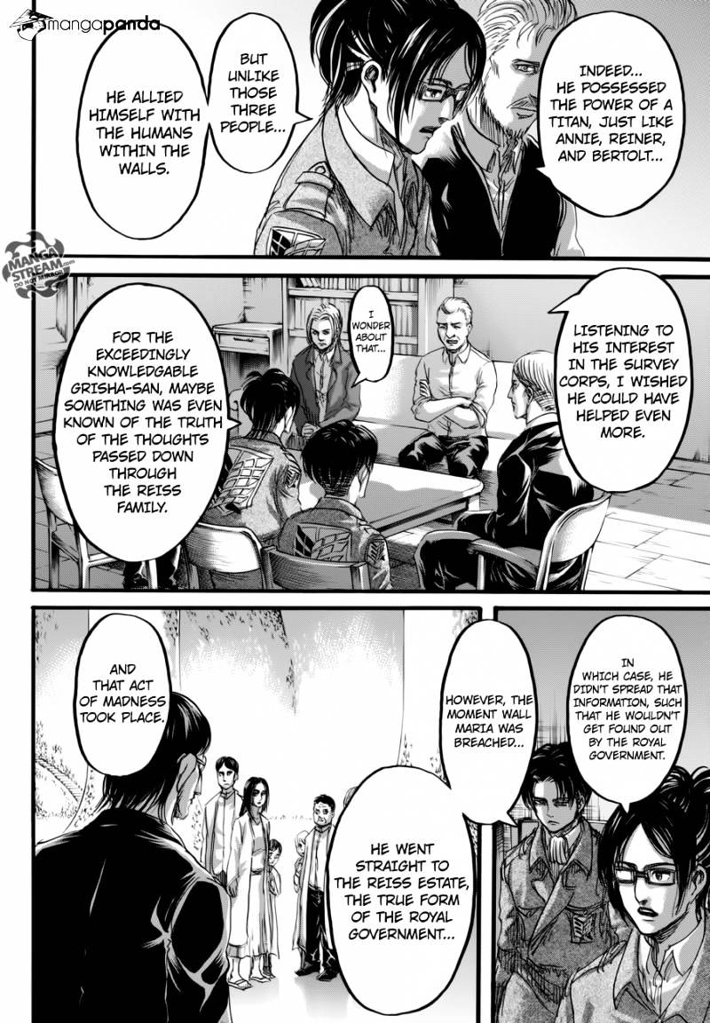 Read Attack on Titan Manga Online