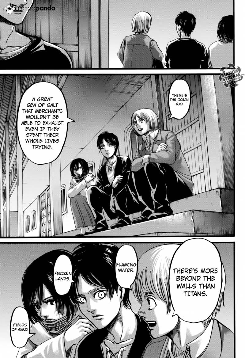 Read Attack on Titan Manga Online